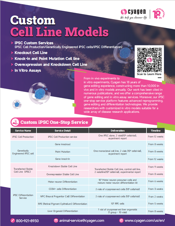Cyagen Custom Cell Line Models